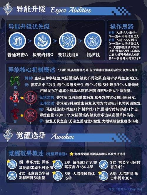 异环达芙蒂尔如何培养