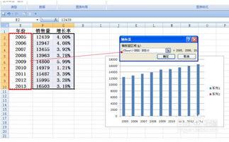 在excel表格中如何制作多层柱状图表