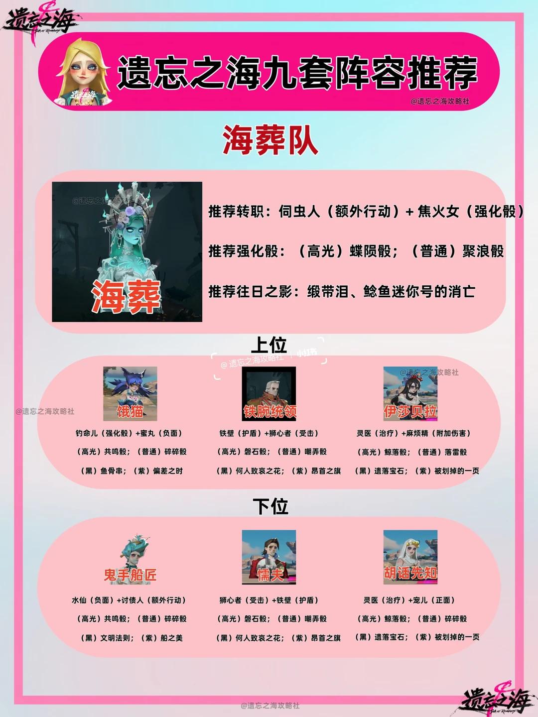 遗忘之海海葬阵容推荐
