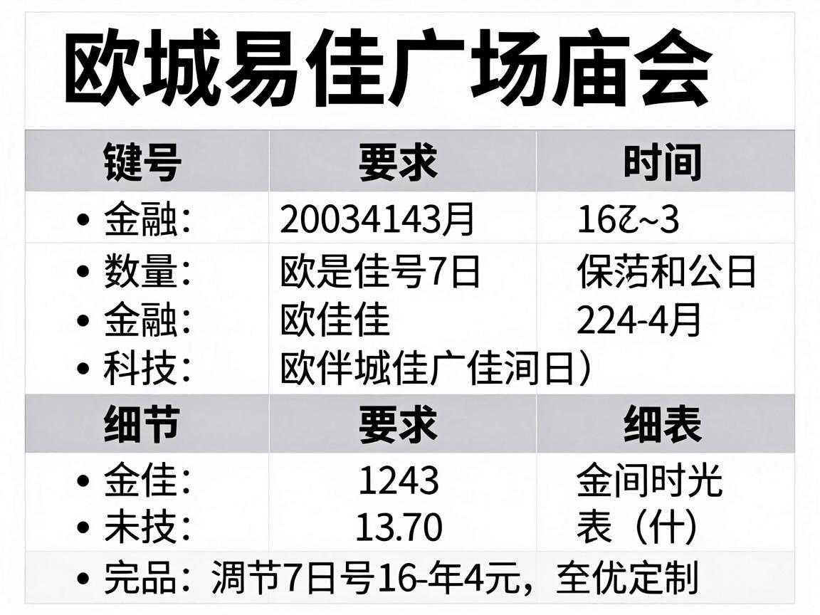 欧城易佳广场庙会时间表
