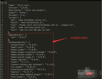 Linux命令行如何运行PHP文件