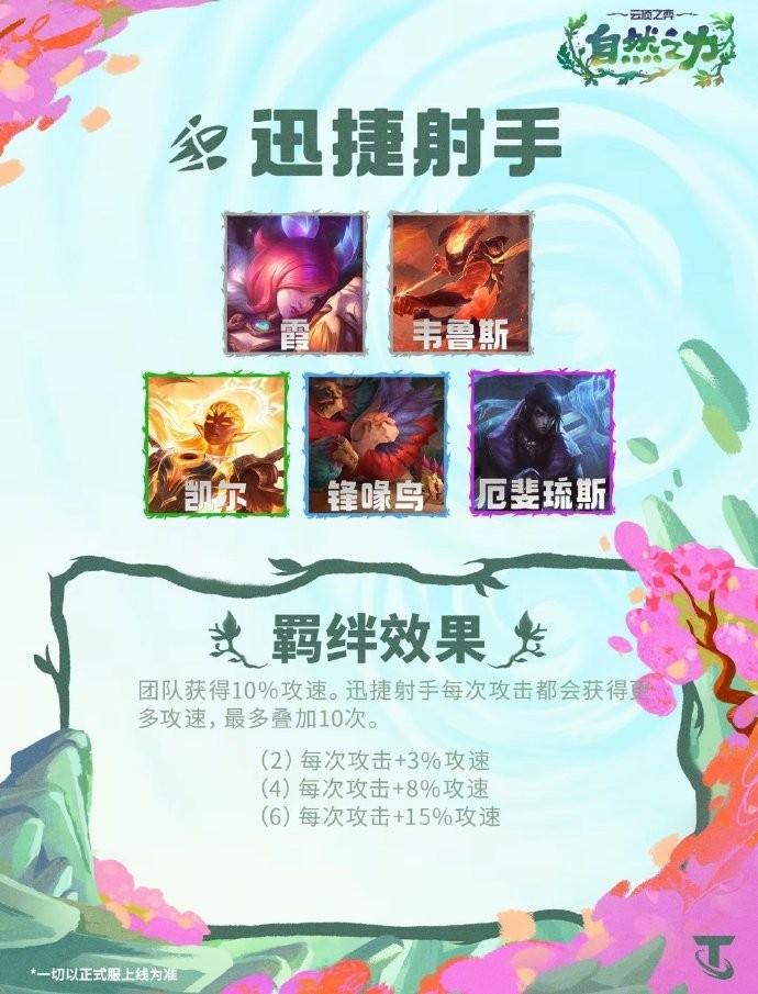 云顶之弈S18迅捷射手羁绊效果一览