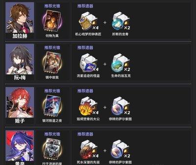 崩坏星穹铁道姬子启行如何搭配遗器