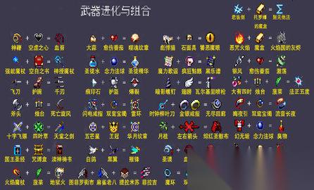 吸血鬼幸存者合成表最新2026版