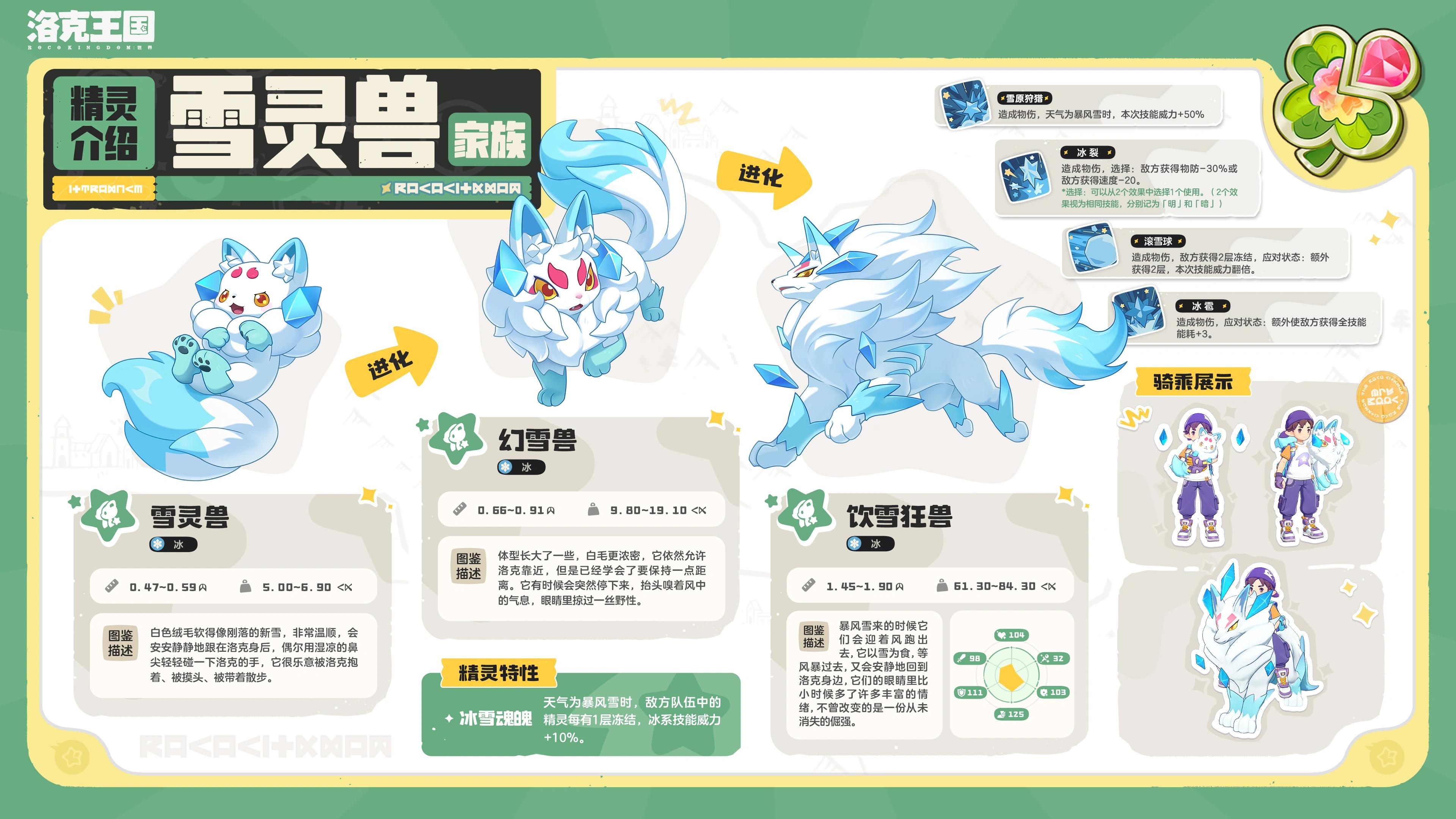 洛克王国世界饮雪狂兽精灵介绍