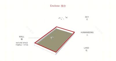 龙胤立志传毒术生活技能有什么特点