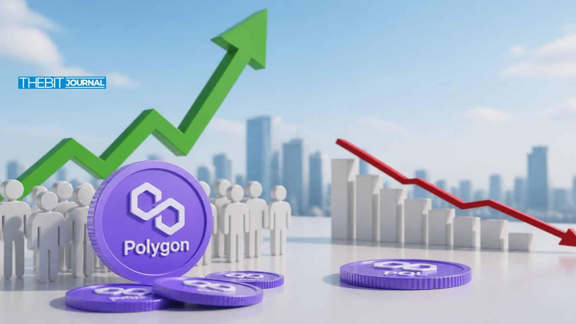 Polygon持有者数量激增78%，但POL价格仍承压