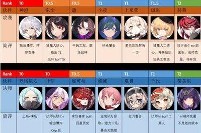 卡厄思梦境修女怎么玩