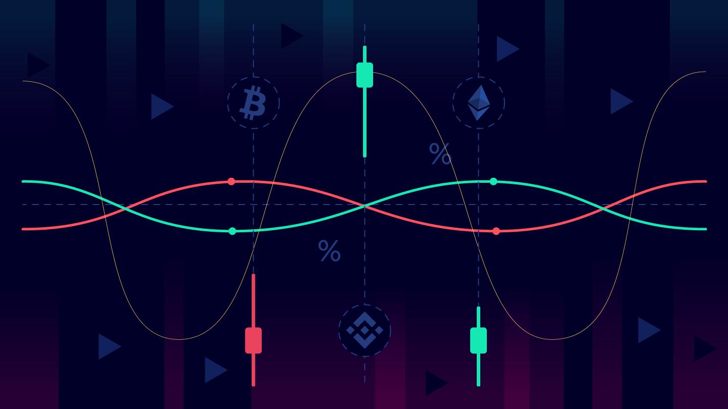 Cardano (ADA) 本周领涨十大加密货币的原因